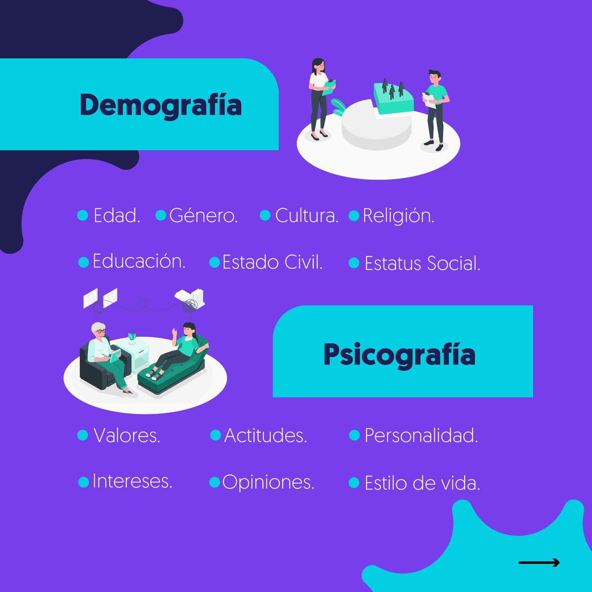 cpaecol's tweet image. 🎯 ¿#Segmentar mejor para vender más? Empieza por entender las 4 grandes subcategorías de segmentación: Demografía, Psicografía, Geografía y Comportamiento. Si en tu equipo aún no tienen clara la diferencia entre cada una, este post es para ti
#Segmentación #MarketingEstrategico