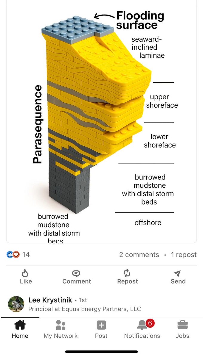 The perfect Lego set for #sedimentologists