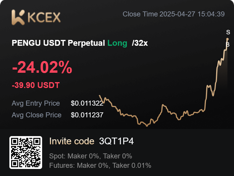 relixtheatre's tweet photo. Join me on KCEX @KCEX_Official to enjoy the lowest fees in the market, free withdrawals, and up to 1000 USDT in futures bonuses! Use my invitation code 3QT1P4 and click here to sign up now: https://t.co/tS6tUxANfm https://t.co/vXMdRMrOgo