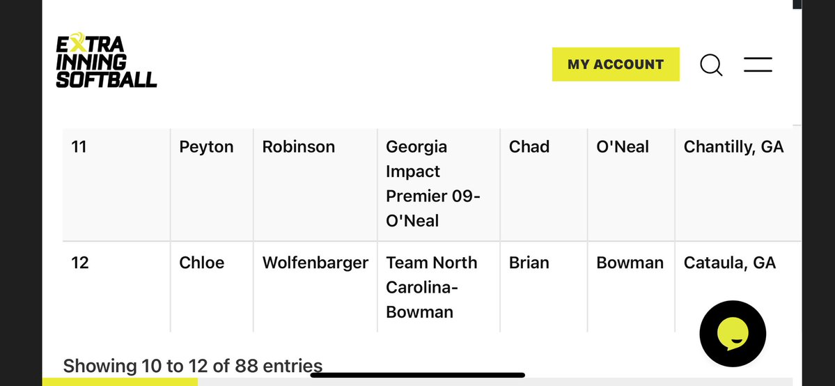 Chloe Wolfenbarger 2027 (@chloe_wolfey77) on Twitter photo Huge thank you to <a href="/ExtraInningSB/">EXTRA INNING SOFTBALL</a> for naming me the #12 pitcher in the Southeast, truly an honor! I am so excited to hit the field this summer with my <a href="/teamnc_bowman/">Team North Carolina Bowman</a> girls! Huge thank you to <a href="/ExtraInningSB/">EXTRA INNING SOFTBALL</a> for naming me the #12 pitcher in the Southeast, truly an honor! I am so excited to hit the field this summer with my <a href="/teamnc_bowman/">Team North Carolina Bowman</a> girls!