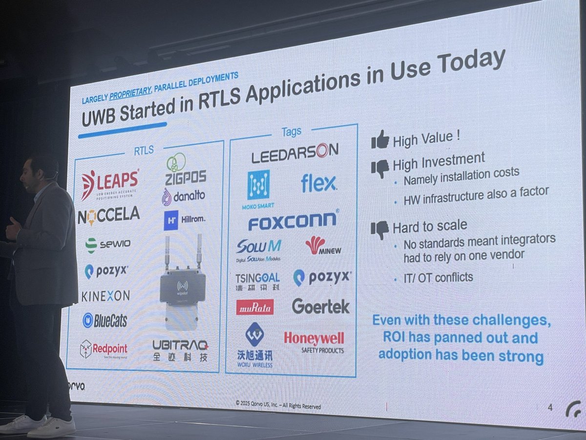 disruptivedean's tweet image. Really interesting presentation on UWB by @QorvoInc at #WWC @wifinowevents
