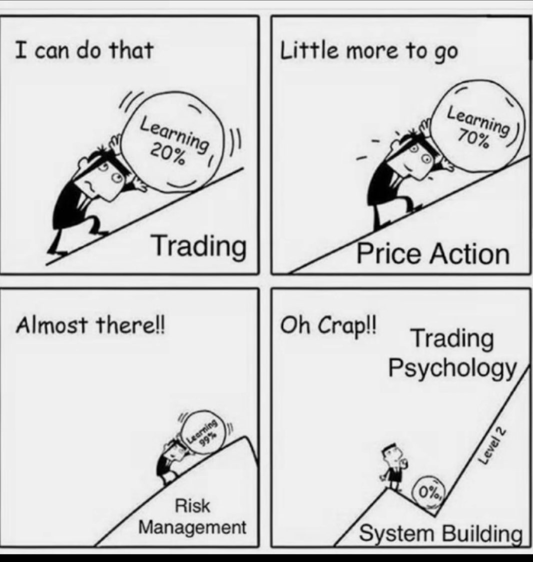 jtrader's tweet photo. https://t.co/dTial8VymN