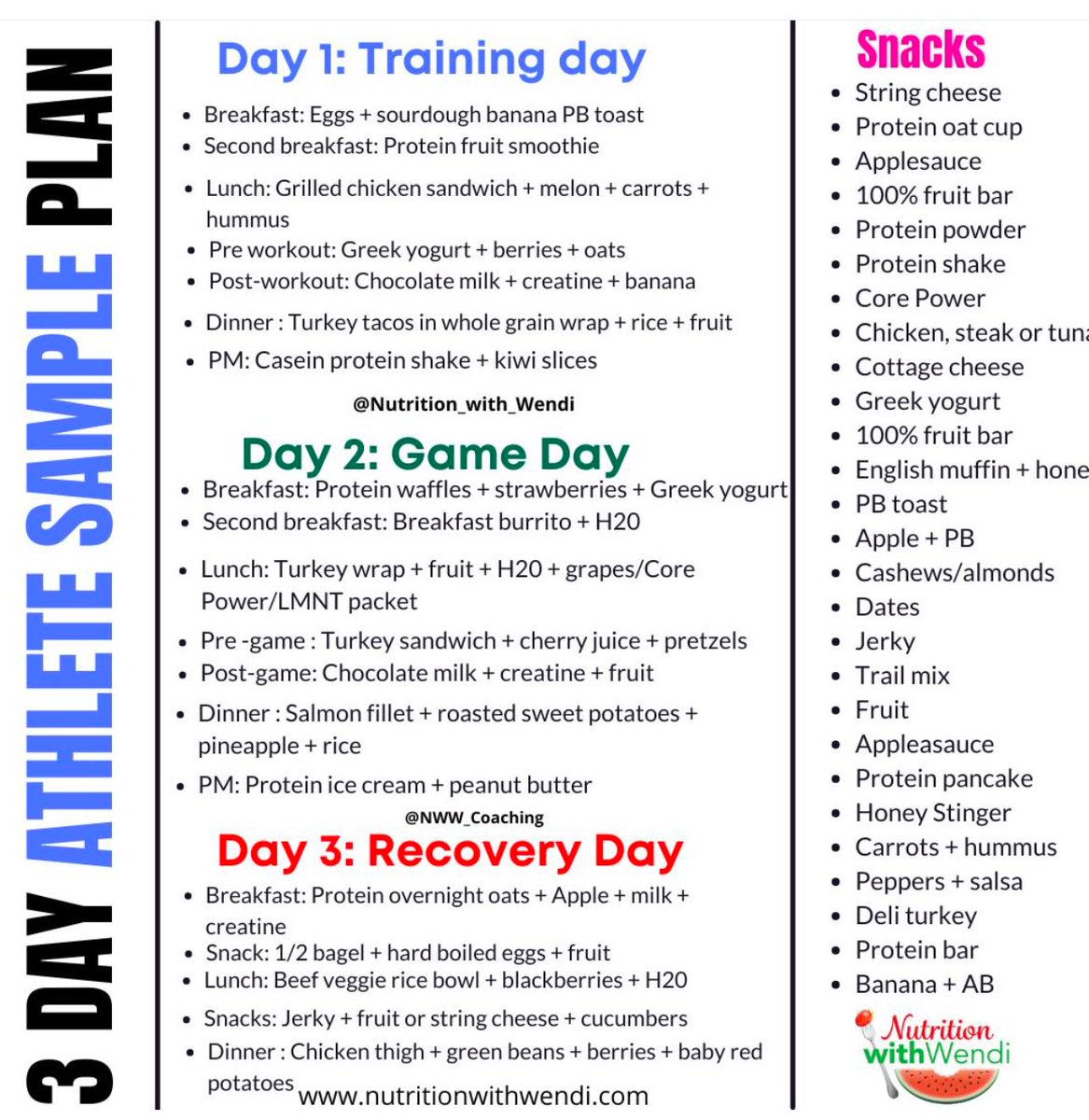 You practice, train and condition for your sport 5-6 days per week some of y’all 7 days a week 😳 . So why would you skip your pre practice fuel or your post-play recovery nutrition? 

Here’s exactly what an athlete should be eating and fueling with to be their best! 👇