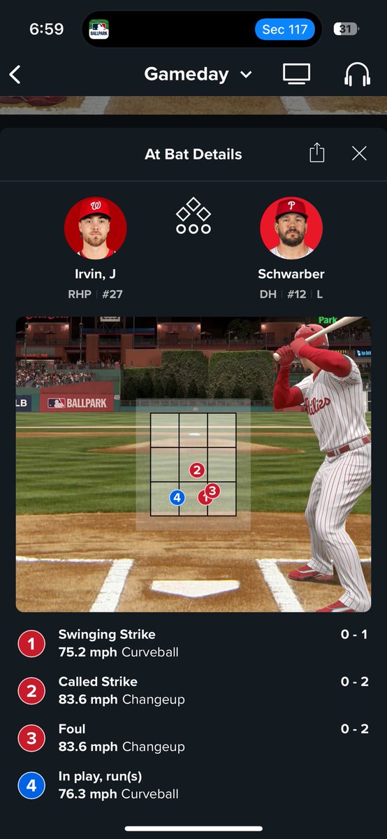 Doug Cotler tweet media