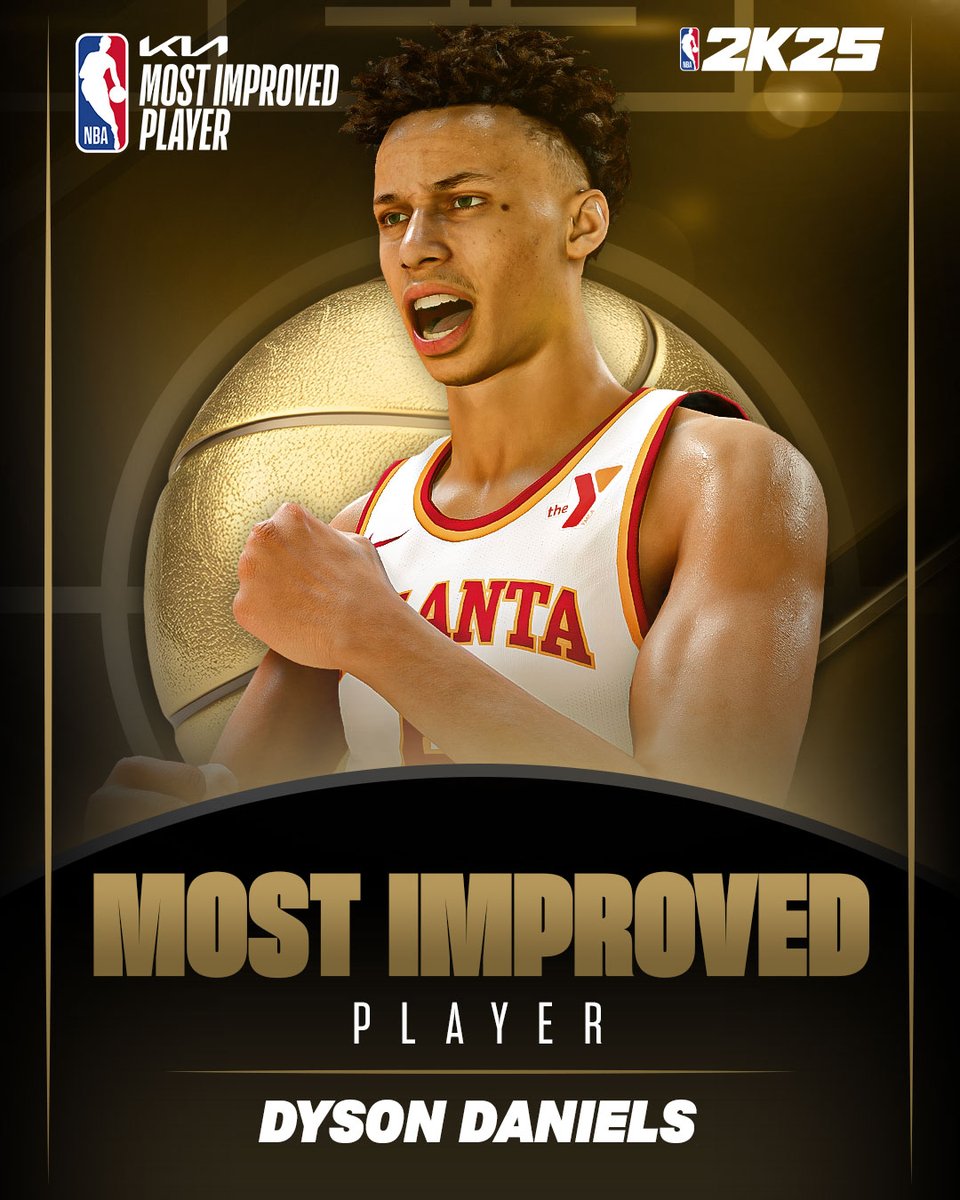 Making the jump 📈

The NBA Most Improved Player goes to Dyson Daniels!