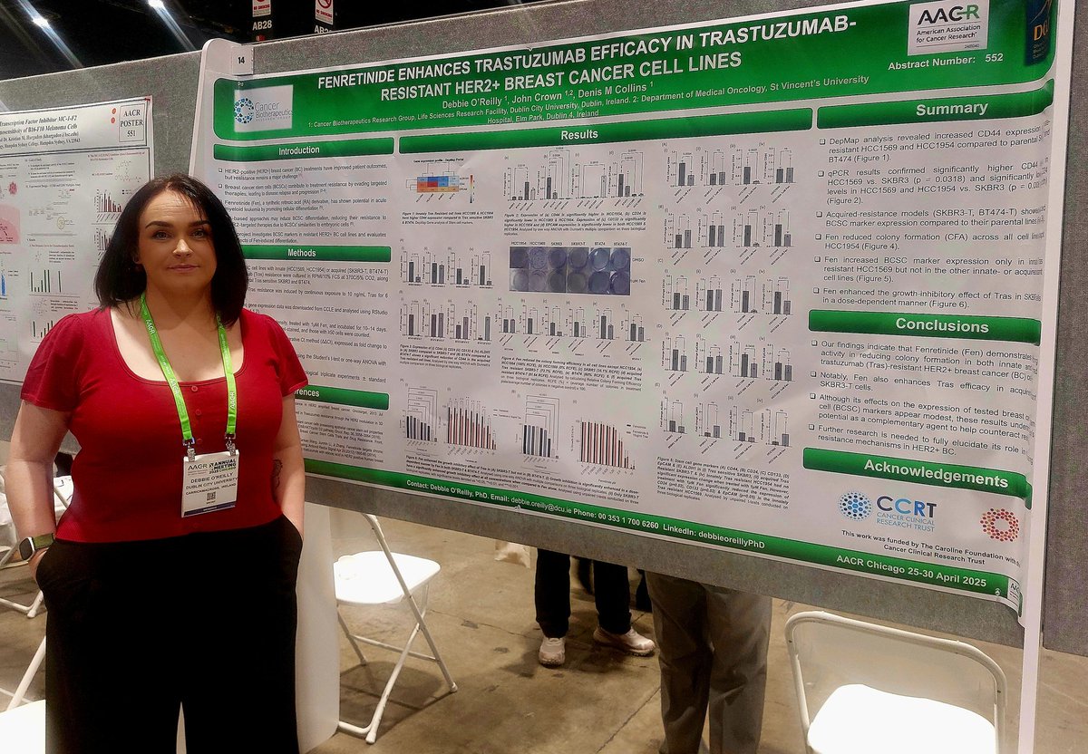 debioreilly's tweet image. Delighted to have had the opportunity to present my research at #AACR25. Research greatfully funded by @CCRTIreland and #TheCarolineFoundation @DCU @DCUFSH