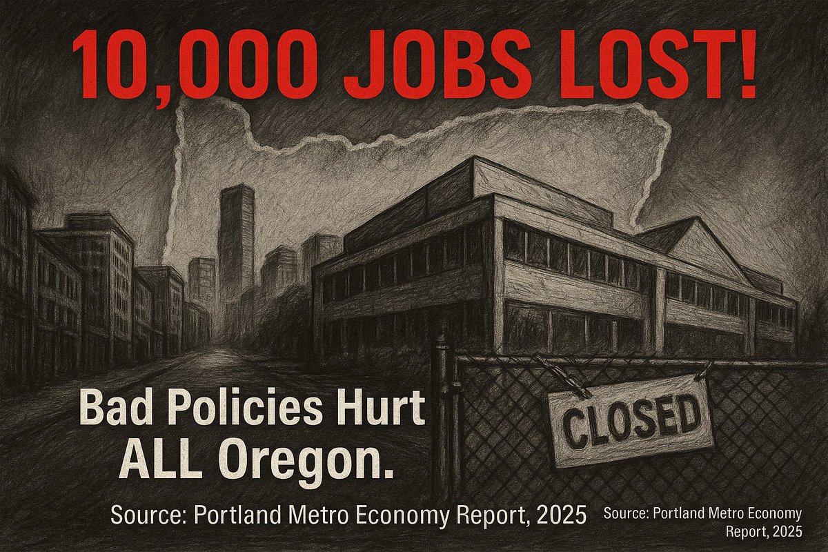 Portland’s 10,000 job losses CRUSH all Oregon! Bad policies cost us $3B in income. This can’t go on—RT to demand better! #OregonEconomy #BadPolicyHurts