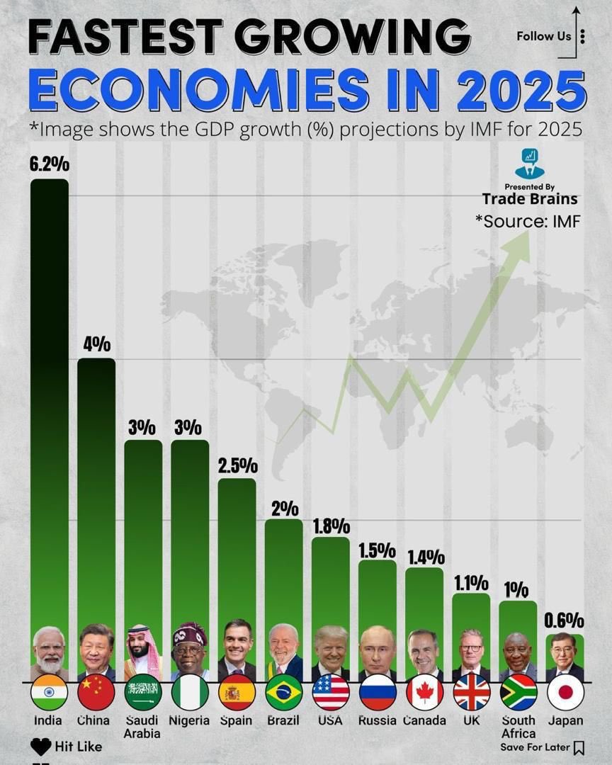 I am surprised you want to die on this hill

A child can google this