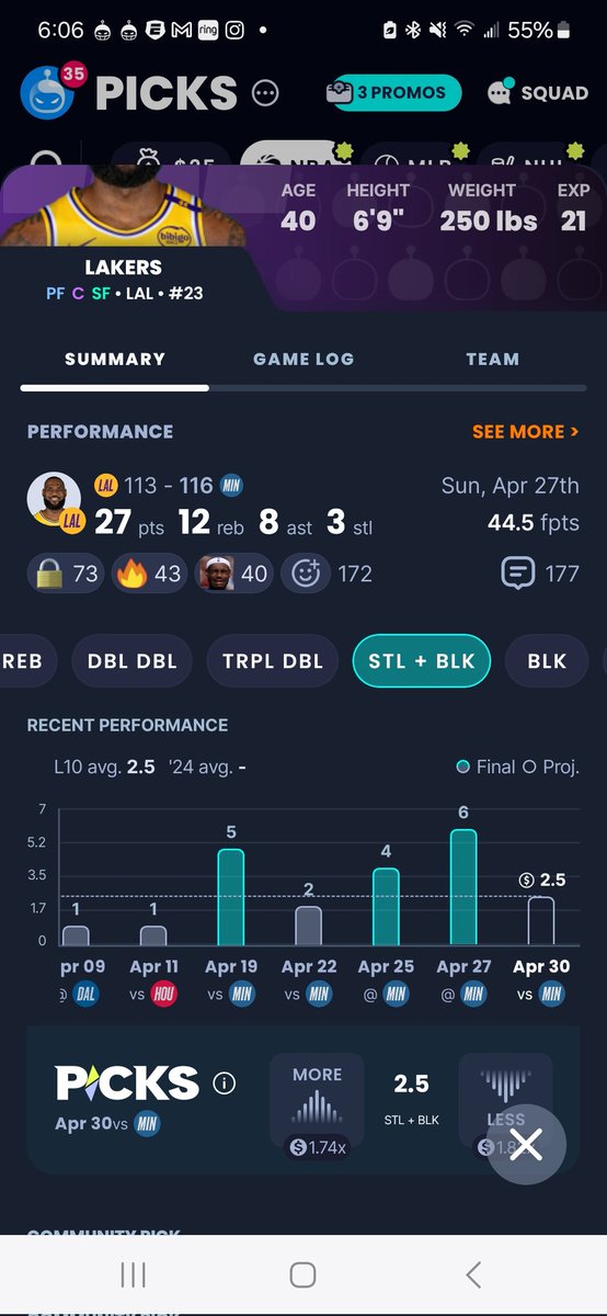 Ever_Bettor's tweet photo. Play of the day: LeBron over 2.5 steals and blocks. Lebron isn't going home without a fight and the Lakers will get the benefit of being allowed to be very physical. Smashed this line in 3 out of 4 in the series so far.  1.74 on @SleeperPicksHQ is a steal! https://t.co/wwsL3EvOWt
