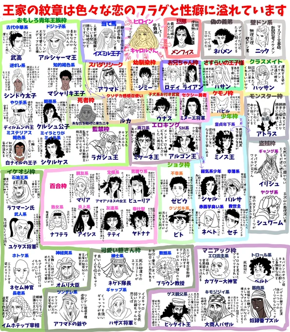 #昭和まんがまつり2025
#王家の紋章
昭和といいつつまだまだ連載中!
来年50周年!!!
宴じゃあああああい!!! 