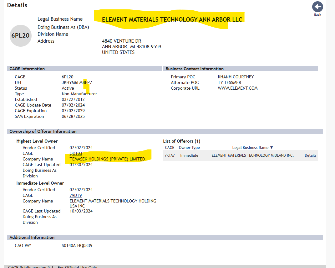Al Ebadi (@awsalebadi) on Twitter photo Data Republican exposed Rep. <a href="/ShriThanedar/">Shri Thanedar</a>'s failed pharmaceutical rebranding venture, revealing concerning connections. One subsidiary, ATELIER TEN USA LLC, received $1.3 million in SBA funds, which small businesses typically don't qualify for. ATELIER TEN USA LLC is owned by Data Republican exposed Rep. <a href="/ShriThanedar/">Shri Thanedar</a>'s failed pharmaceutical rebranding venture, revealing concerning connections. One subsidiary, ATELIER TEN USA LLC, received $1.3 million in SBA funds, which small businesses typically don't qualify for. ATELIER TEN USA LLC is owned by