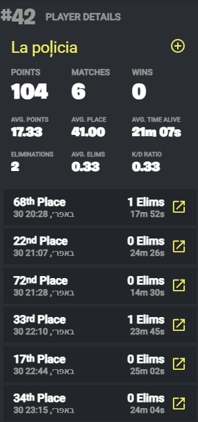 IsraeliCompFN's tweet image. 🇮🇱 1000$ EACH. WOW 🇮🇱
@FoCuSFNBR @ad4m1x