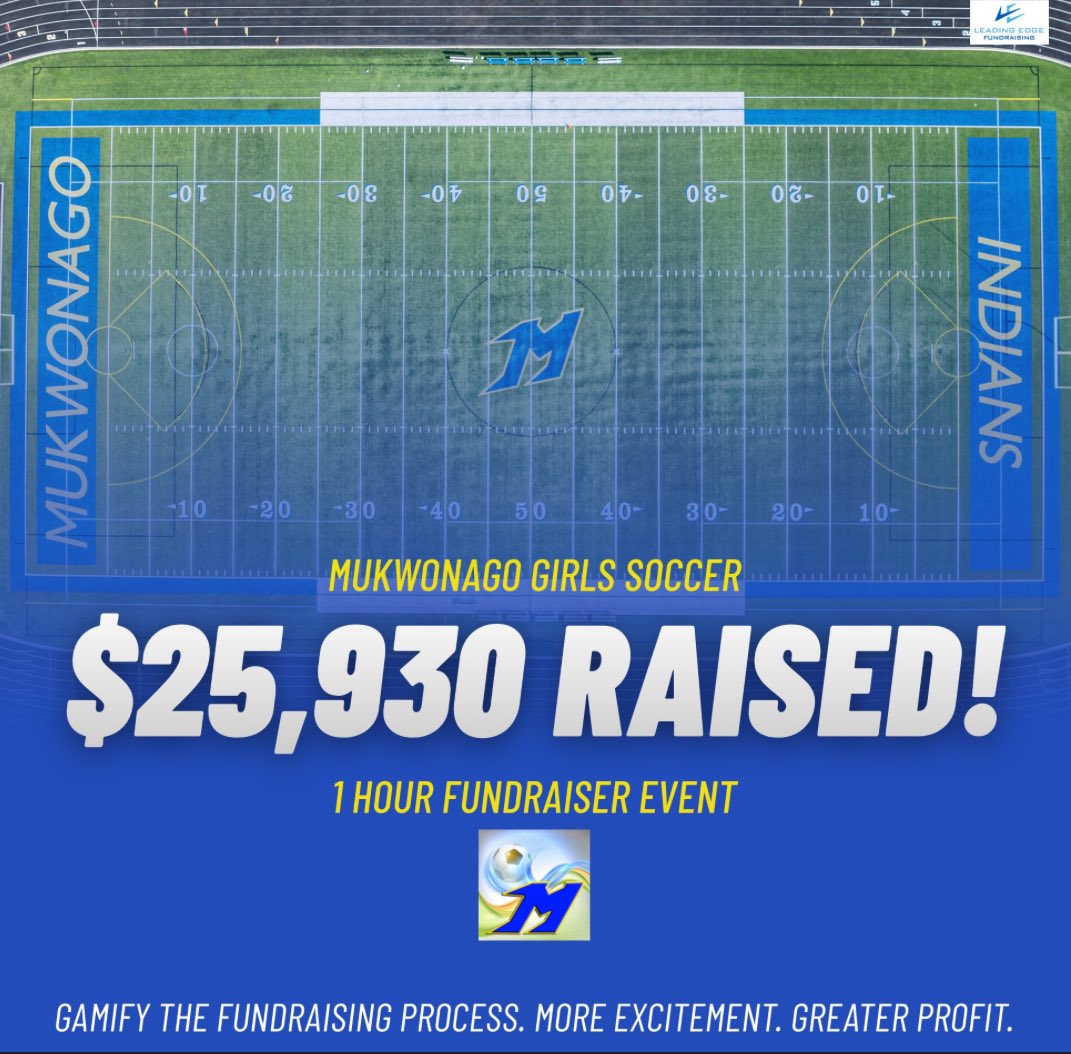 Congratulations to the Mukwonago girls soccer program on their fundraiser this spring! They were able to raise enough money for upgrades and new equipment for the program. Great work by everyone involved to make this as successful as possible!