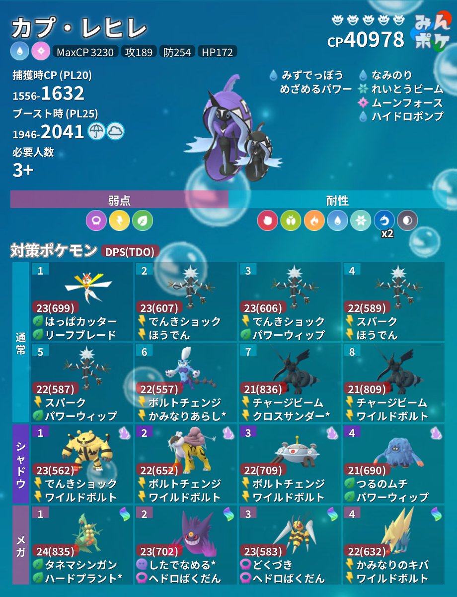 レイドボス入れ替え】 伝説：カプ・レヒレ✨ (特別技「しぜんのいかり