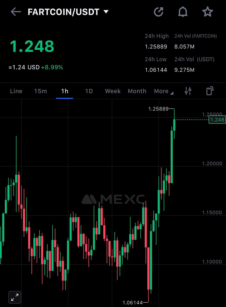 #fartcoin keep it up 🤷‍♂️