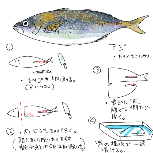 お気持ち表明 かなしいです犯人は名乗り出てください・・・ 