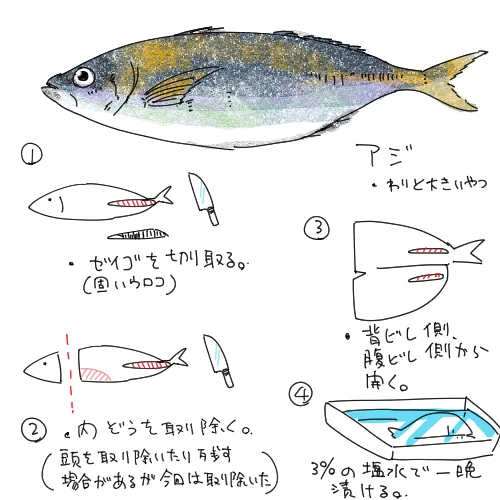 お気持ち表明 かなしいです犯人は名乗り出てください・・・ 