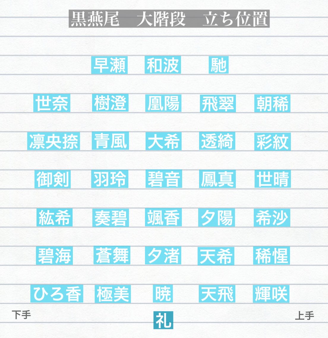 (完成)星組 大劇場公演　エスペラント！　
黒燕尾 序盤 大階段立ち位置
