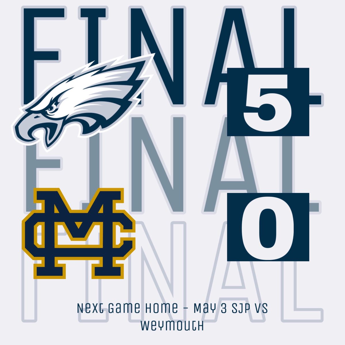 SJP 5 MC 0 DiFilippo gets the Win 3 K’s Eberhart was strong in relief with 2 K’s Eagles Bats: Shaheen HR 2B 2 RBI’s 2R 2SB Willett 2H Ramirez RBI DiCarlo RBI Scangas 3B R Spear 1H R Gaudet 1H Yee R Next Game: Home against Weymouth on Saturday at 1:00 #PF3 🦅