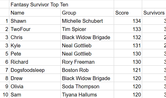 Ryan Hallam tweet media