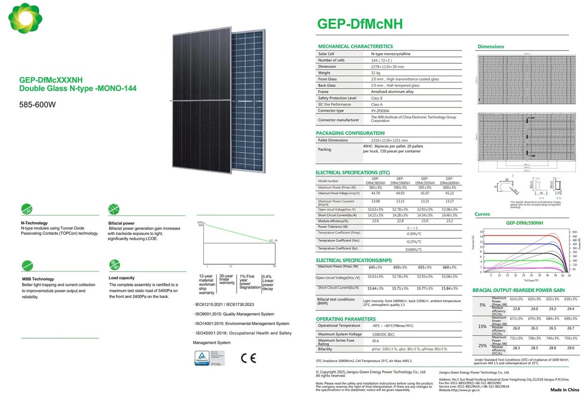 SNPW (Renewable Energy Solutions) tweet media