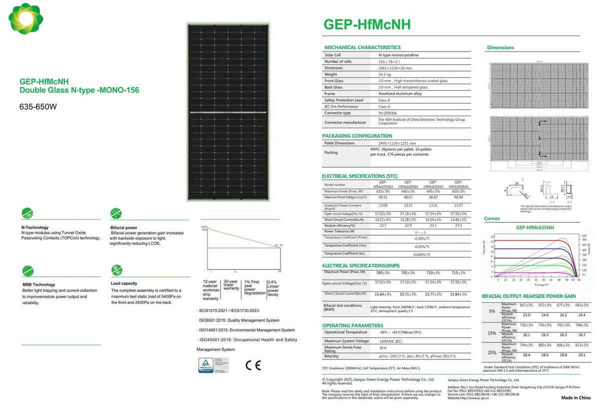 SNPW (Renewable Energy Solutions) tweet media