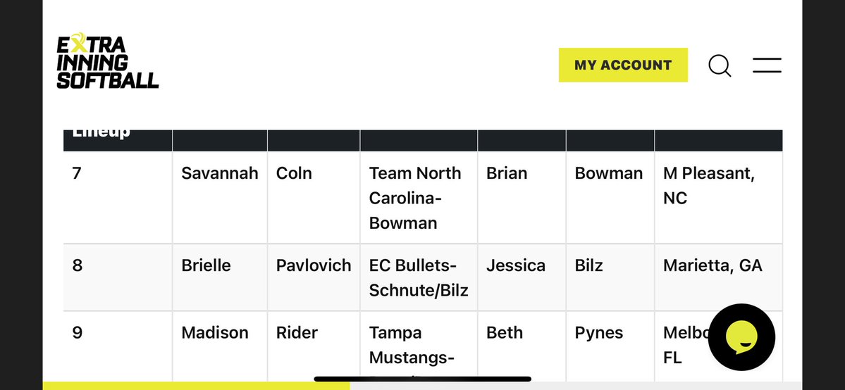 Savannah Coln 2027 (@savannahcoln) on Twitter photo Honored to be ranked #7 for outfielders in the Southeast by <a href="/ExtraInningSB/">EXTRA INNING SOFTBALL</a>. Can’t wait to get back on the field with my <a href="/teamnc_bowman/">Team North Carolina Bowman</a> girls this summer! Honored to be ranked #7 for outfielders in the Southeast by <a href="/ExtraInningSB/">EXTRA INNING SOFTBALL</a>. Can’t wait to get back on the field with my <a href="/teamnc_bowman/">Team North Carolina Bowman</a> girls this summer!
