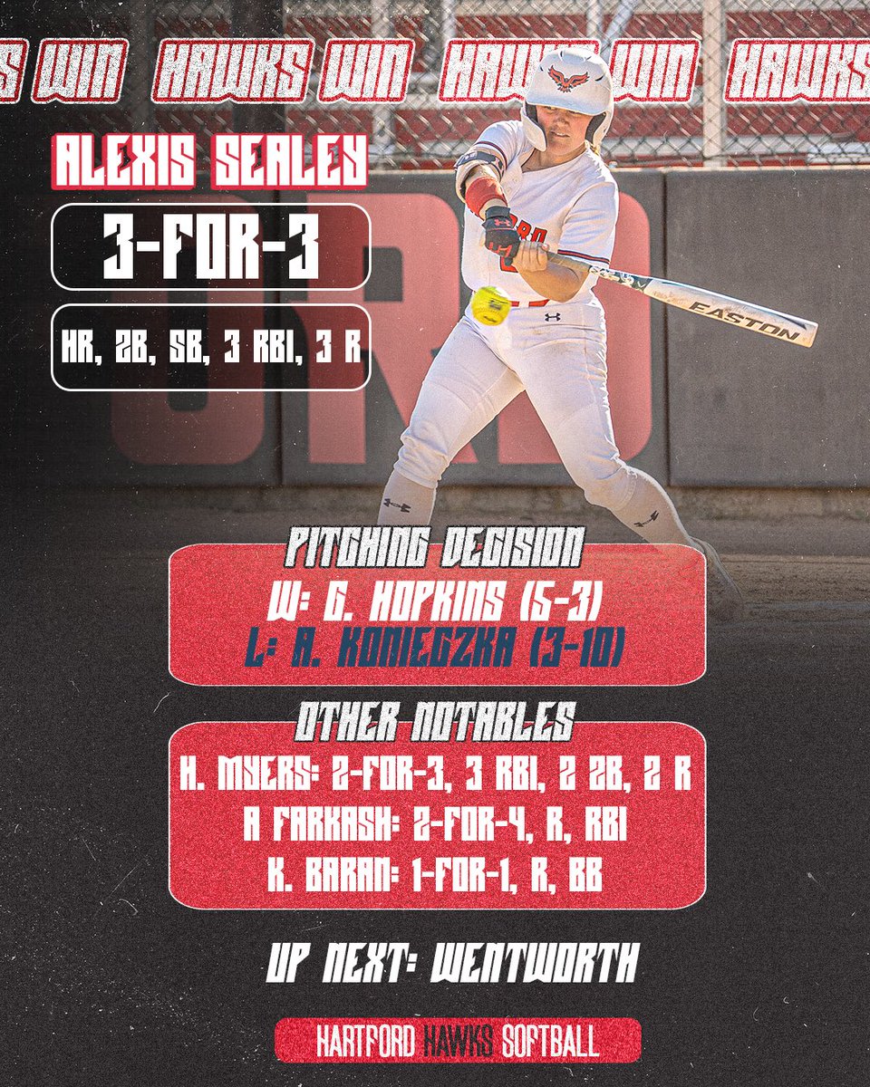 Sweep Victory! 

Hawks Softball Defeats Trinity College in Both Games to Close Out Home Games for 2025! 

#HawksWin