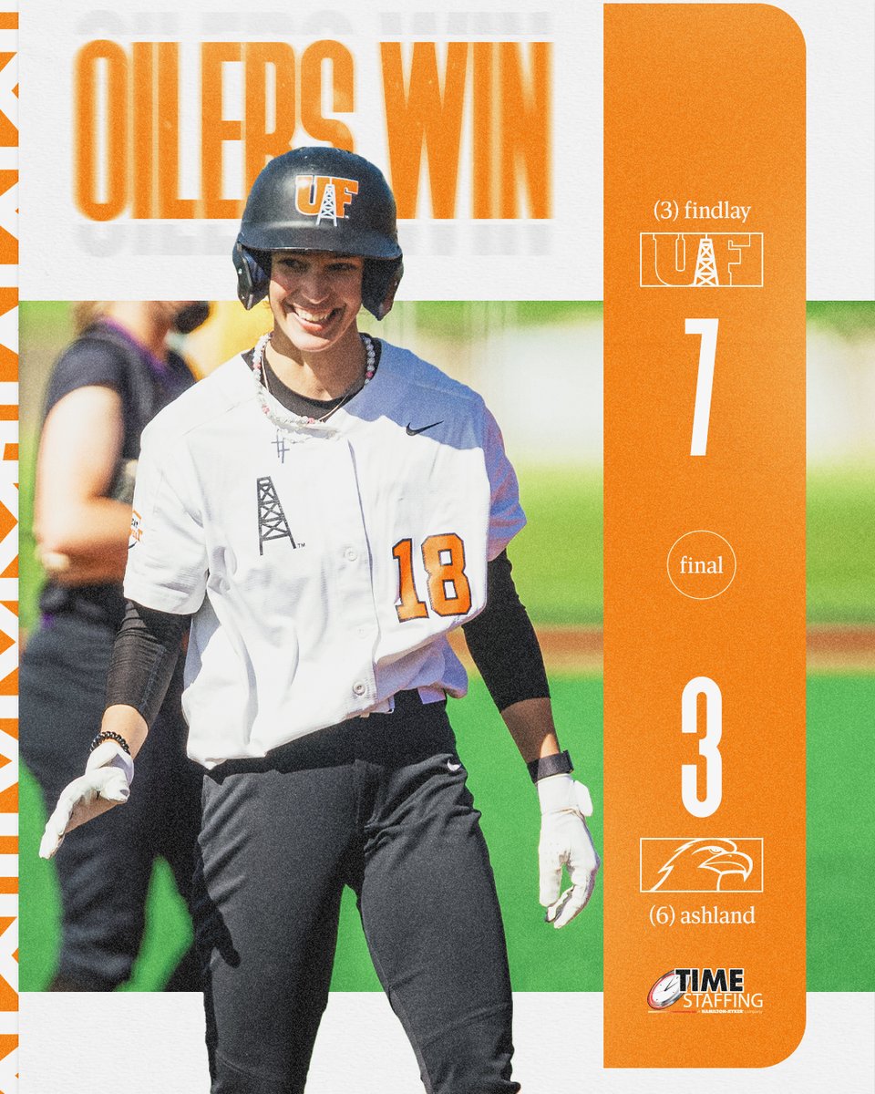 𝐅𝐨𝐫𝐰𝐚𝐫𝐝.

Softball wins their first game of the Great Midwest Championship.

#GoOilers | #BeGreat

🔗: findlayoilers.com/news/2025/4/30…