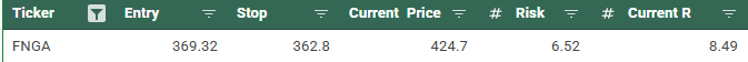 mmonis's tweet photo. @ProssT4 I did not see that, the level does coincide with tariff day.

On these ETFs, bookmap was not very deterministic, so I used a 5-minute trend change and account risk of 0.5% https://t.co/sXlisM4oAQ