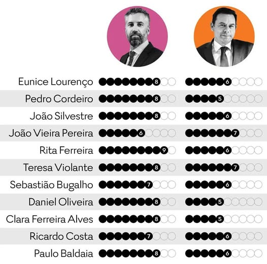 simone alves (@simonea78168849) on Twitter photo 