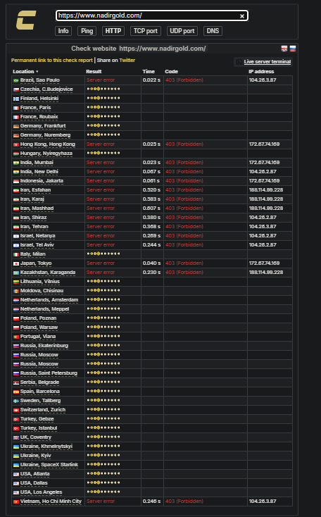 Instead of spending that much money on advertising, buy a ddos ​​protection (it still won't protect you from me) <a href="/nadirgoldcom/">nadirgold</a>