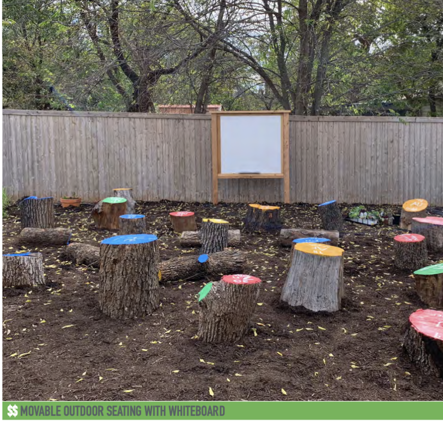 EmpowerEd (@empowereddc) on Twitter photo For the last 3 yrs we have asked <a href="/MayorBowser/">Mayor Muriel Bowser</a> & <a href="/councilofdc/">Council of DC</a> to spend $8M ($2M/yr) in capital $ to build 63 outdoor STEM learning labs for DC students that <a href="/OSSEDC/">OSSE</a> paid to design but never built. They didn't have the money for that... but now they have $1 BILLION for a stadium? For the last 3 yrs we have asked <a href="/MayorBowser/">Mayor Muriel Bowser</a> & <a href="/councilofdc/">Council of DC</a> to spend $8M ($2M/yr) in capital $ to build 63 outdoor STEM learning labs for DC students that <a href="/OSSEDC/">OSSE</a> paid to design but never built. They didn't have the money for that... but now they have $1 BILLION for a stadium?