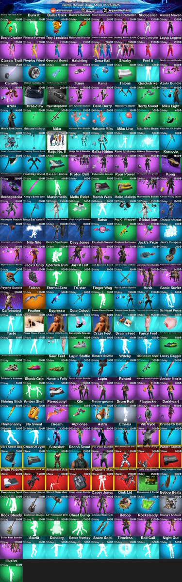 See-Bot Sees: 14 New, 65 Epic, 92 Uncommon, 64 Rare, 1 Legendary, 9 Common items in the shop.
#Fortnite #BattleRoyale
Support me with Code 'Havei' in the Item Shop #ad
Web Shop (w/ Pre-Applied SAC): fortnite.com/item-shop?crea…