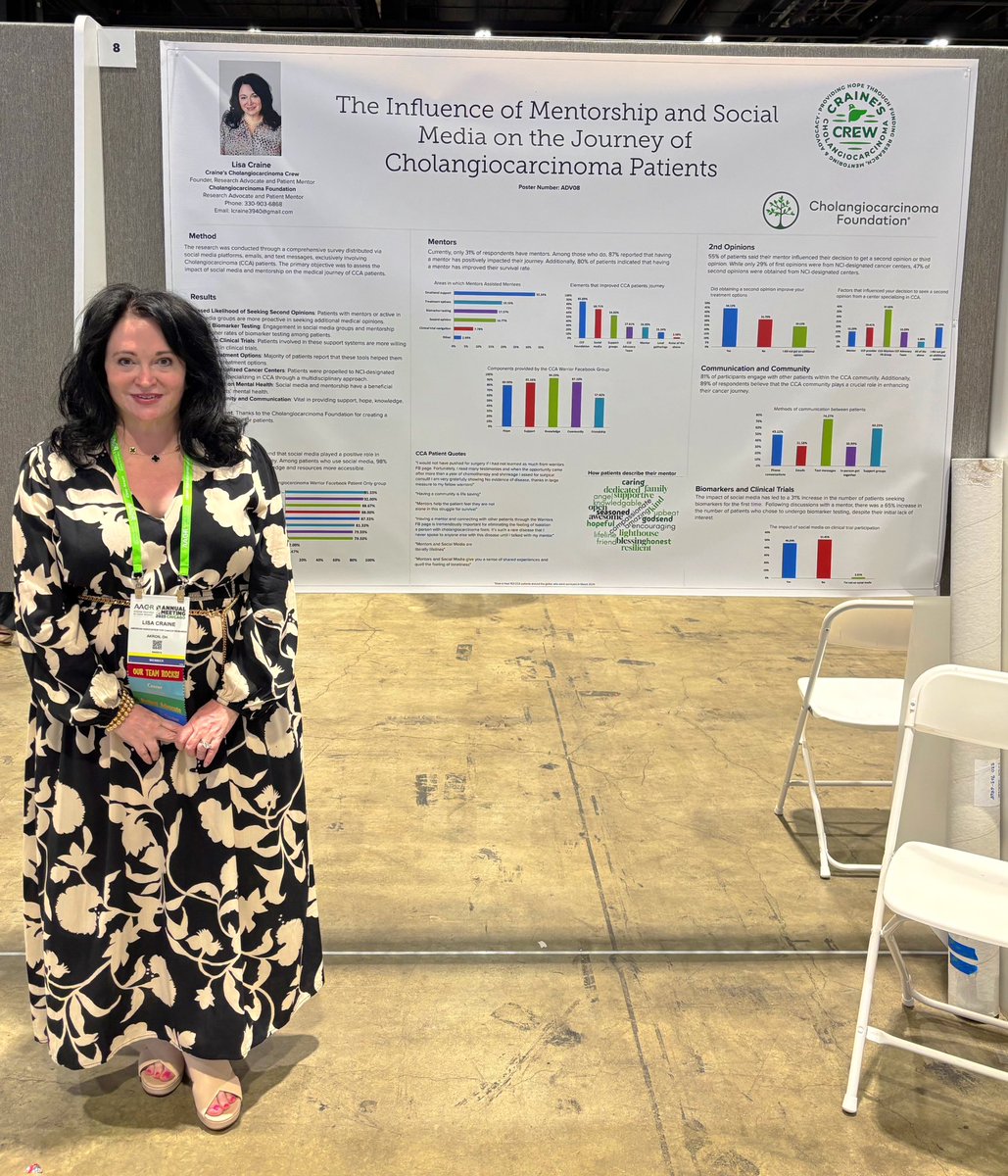 Lisa Craine (@lisamariecraine) on Twitter photo Thank you <a href="/AACR/">AACR</a> for the opportunity to participate in the
Scientist↔Survivor Program and present a poster.
<a href="/CrainesCrew/">Craine’s Cholangiocarcinoma Crew</a> <a href="/curecc/">Cholangiocarcinoma Foundation</a> <a href="/CancerAdvocacy/">Cancer Nation</a> Thank you <a href="/AACR/">AACR</a> for the opportunity to participate in the
Scientist↔Survivor Program and present a poster.
<a href="/CrainesCrew/">Craine’s Cholangiocarcinoma Crew</a> <a href="/curecc/">Cholangiocarcinoma Foundation</a> <a href="/CancerAdvocacy/">Cancer Nation</a>