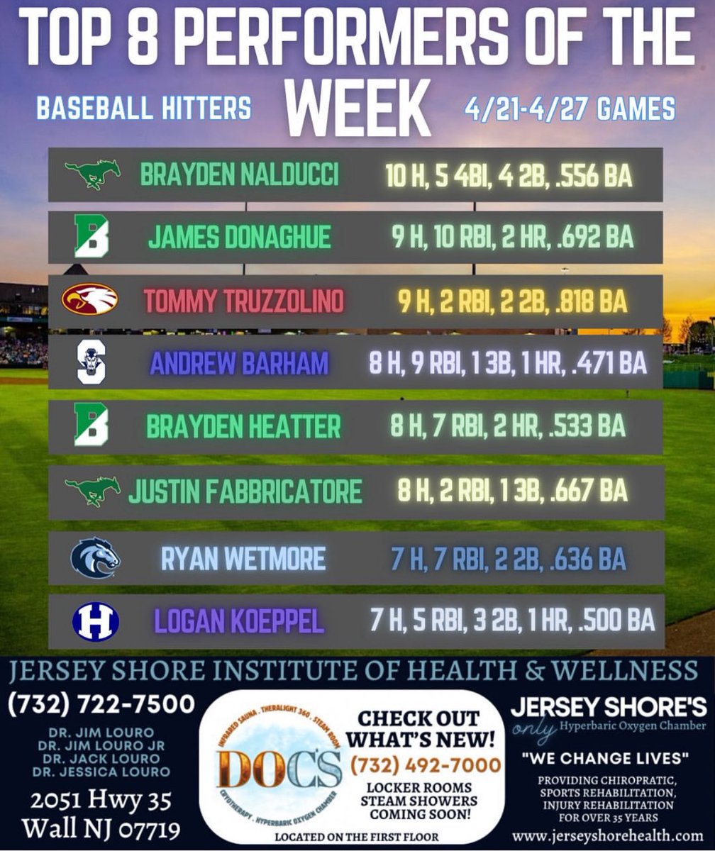 ThomasTruzzolino (@thomastruzz) on Twitter photo 