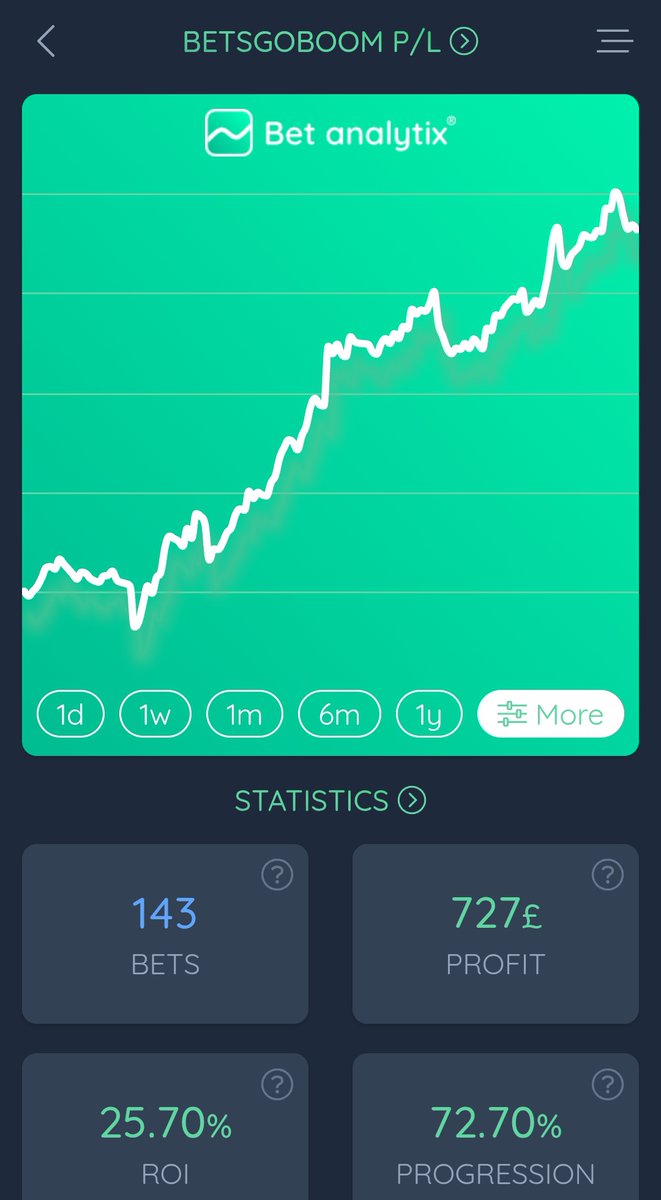 BetsGoBoom tweet media