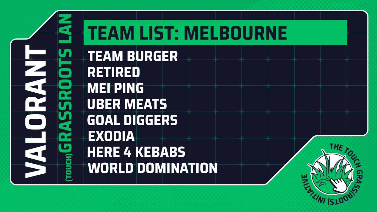 (touch)GRASSROOTS VALORANT

Good morning Melbourne! Your Team List for the first Fortress VALORANT (touch)Grassroots Lan are in! Who are you cheering for? 

(Sydney teams coming soon...)
