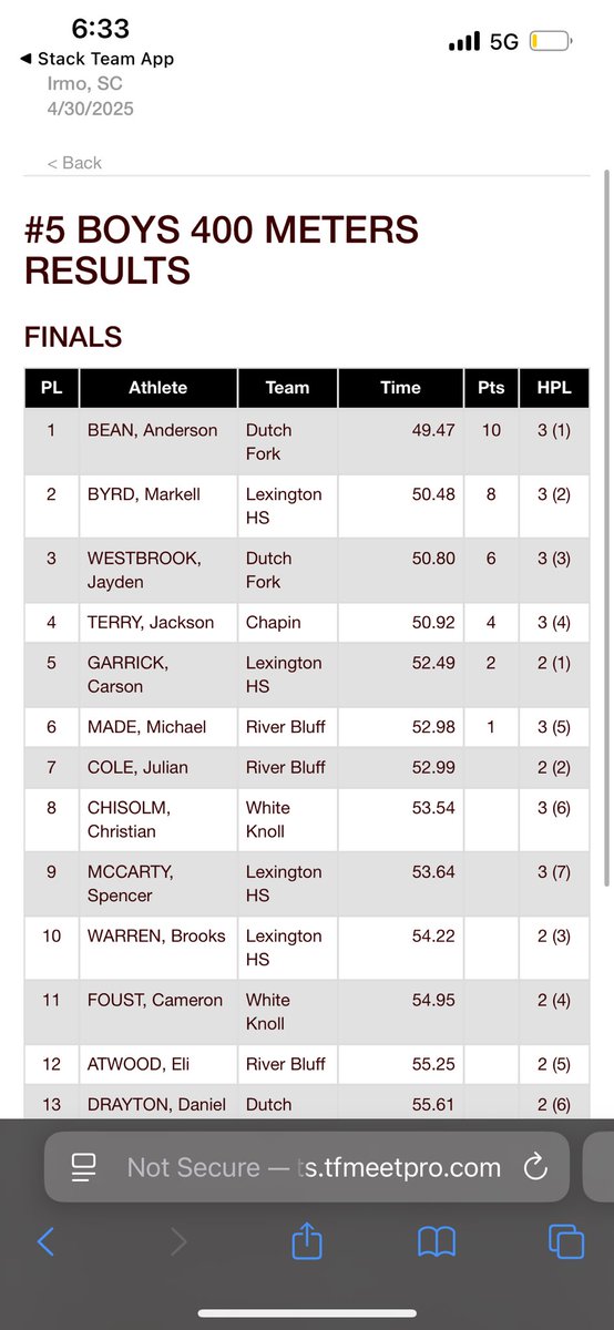 Anderson_Bean1's tweet image. All glory to God,49.4 as a sophomore and 2x region champion