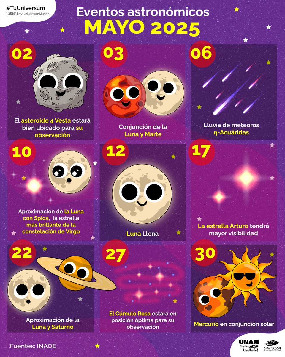 Este mes trae espectáculos celestes fascinantes. 🤩
Aquí algunos de los eventos más destacados:  👇😮
#TuUniversum