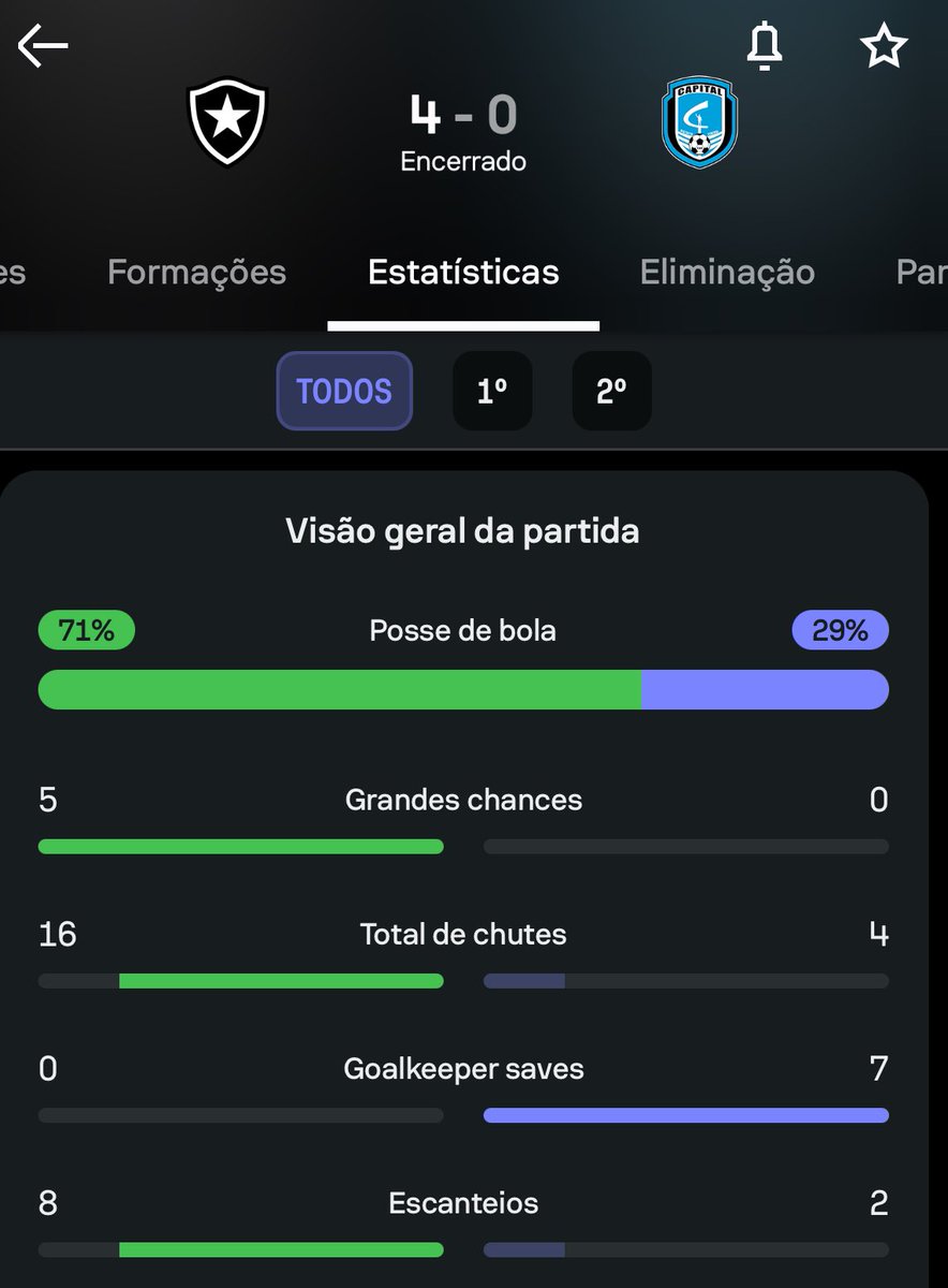 Não é de hoje que a Gol de bet vem dando apostas como perdidas em situações dessas, mas hoje ficou escancarado a má fé dessa casa. Nós apostadores não temos culpa se a casa não sabe formular uma aposta!!! Queremos uma explicação <a href="/GoldeBetOficial/">goldebet.bet.br</a>