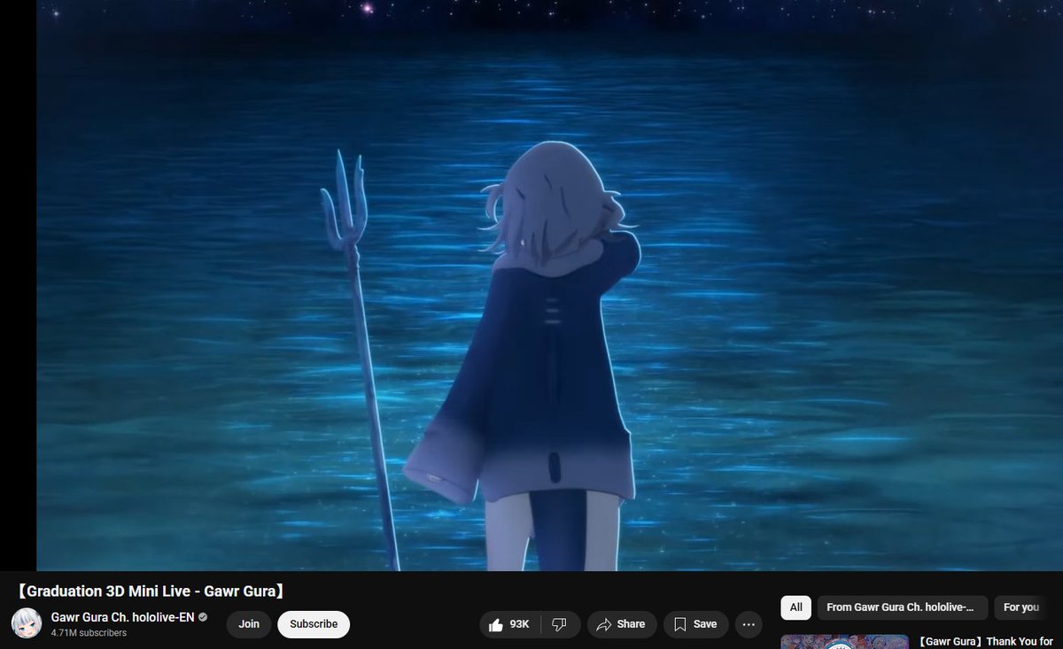 i never watched gawr gura and only seen clips of them, but this felt sad for some reason