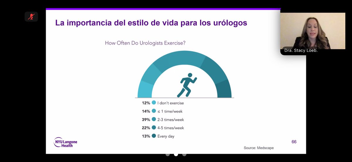 Dr Ignacio Morales Dinamarca (@natxo73) on Twitter photo Dra Loeb and Lifestyle. Curso educación continua Cau Soc. Chilena Urologia <a href="/LuchoEbel/">LuchoEbel</a> <a href="/npaesa/">Nahuel Paesano</a> <a href="/ResidentesCAU/">Oficina Residentes CAU</a> <a href="/CAU_URO/">Confederación Americana de Urología (CAU)</a> <a href="/Urolchi/">Sociedad Chilena de Urología</a> Dra Loeb and Lifestyle. Curso educación continua Cau Soc. Chilena Urologia <a href="/LuchoEbel/">LuchoEbel</a> <a href="/npaesa/">Nahuel Paesano</a> <a href="/ResidentesCAU/">Oficina Residentes CAU</a> <a href="/CAU_URO/">Confederación Americana de Urología (CAU)</a> <a href="/Urolchi/">Sociedad Chilena de Urología</a>