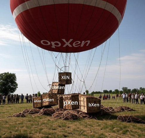 x1_mishaa's tweet photo. #opXen🎈#XEN #cbXen #aXen #mXen #pXen #bXen https://t.co/5hIHHd8qRR