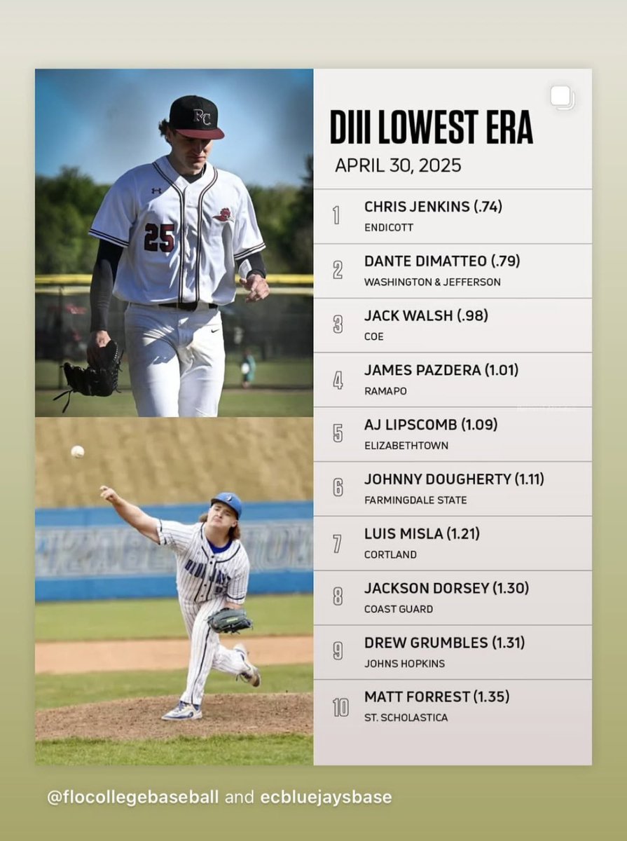 CoachAl27's tweet photo. Atta boy! 💪 @AJLipscomb2 https://t.co/McpGWQA0Qu