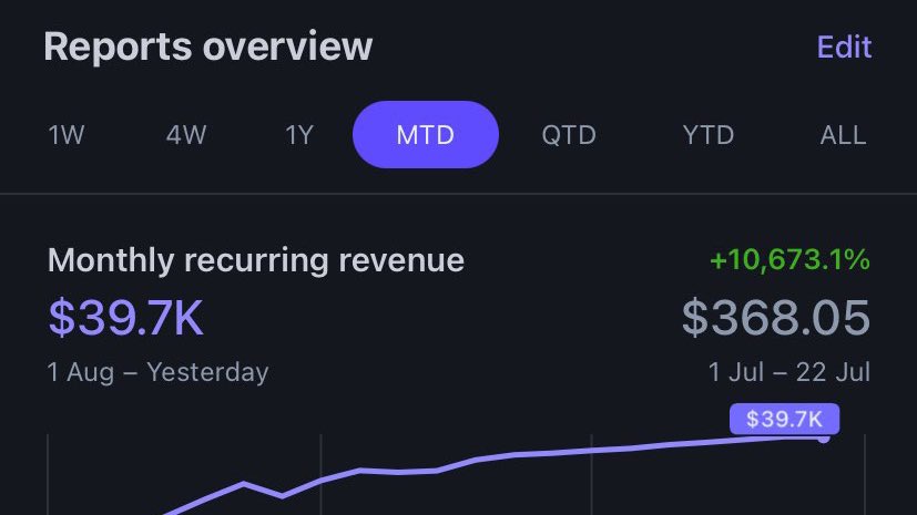Sunscreen tweet media