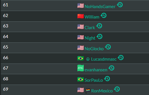 Tony Gabagool tweet media