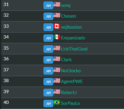 Tony Gabagool tweet media