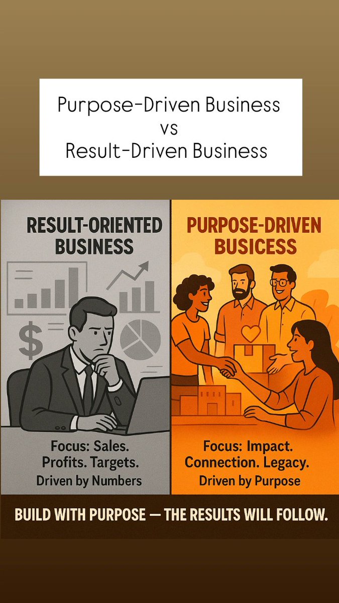 Purpose-Driven Business 
vs 
Result-Driven Business