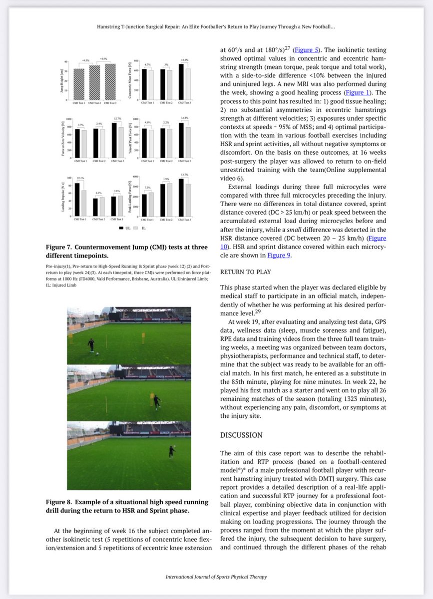 If you are interested in rehab and RTP after hamstring injury: 

ijspt.scholasticahq.com/article/134126…